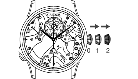 credor_7R06 Set Time-1-4